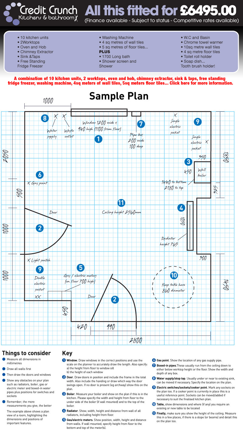 credit crunch planning guide